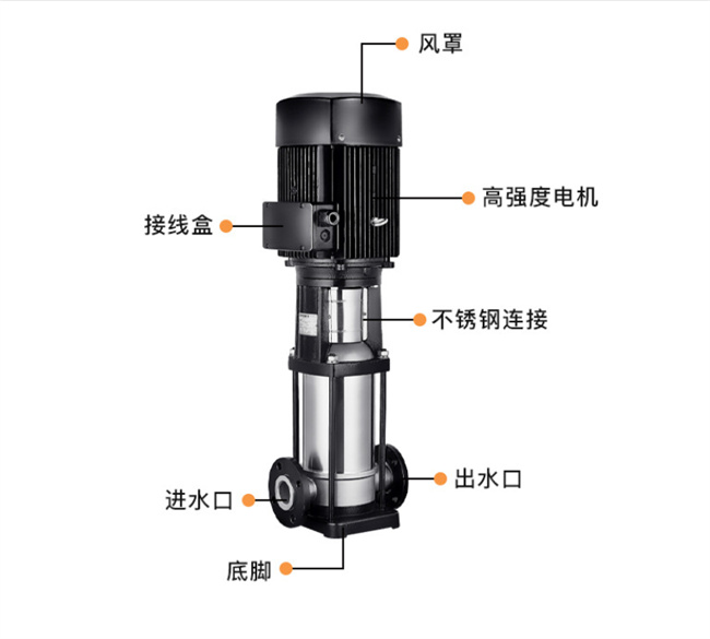 QDL不锈钢泵 QDL不锈钢泵